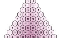 A triangular arrangement of hexagons displaying Pascal's Triangle up to the 10th row, with numbers inside each hexagon.