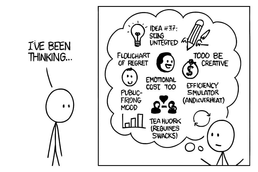 Two-panel XKCD-style cartoon of a stick figure saying “I’ve been thinking…” followed by a chaotic thought bubble filled with labeled icons like “Flowchart of Regret” and “Loop of Questionable Productivity.”